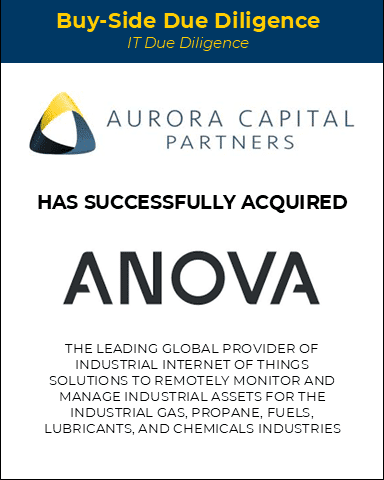 Announcement stating Aurora Capital Partners has acquired ANOVA, a company providing IoT solutions for monitoring and managing assets in the industrial gas, fuels, and chemicals industries.