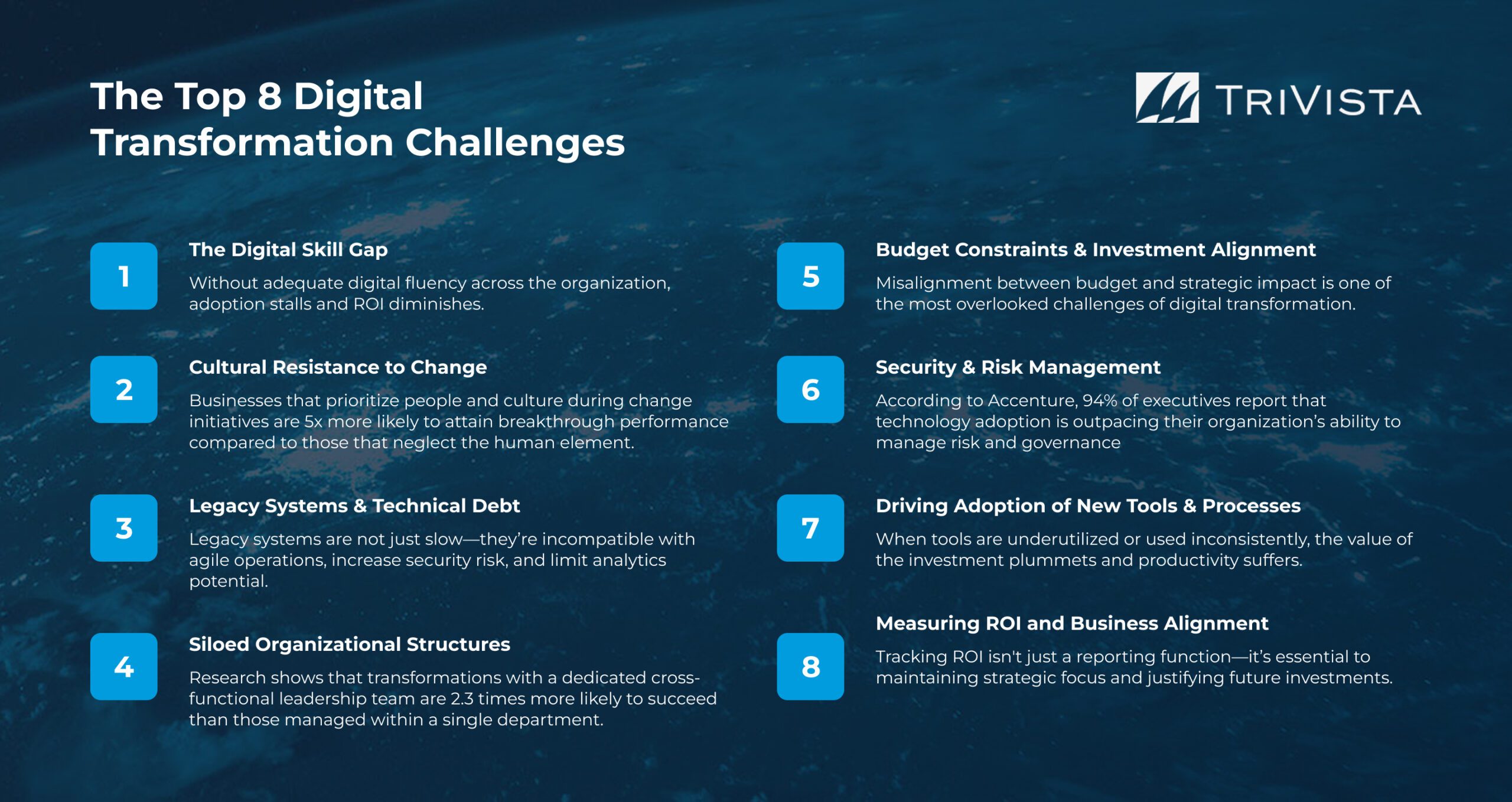 8 digital transformation challenges by TriVista
